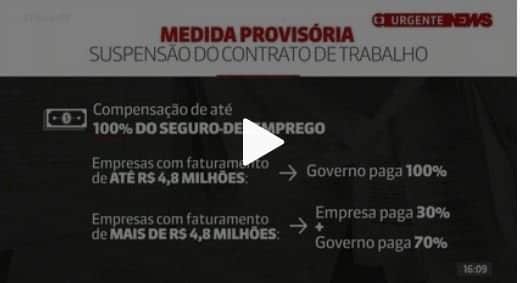 Mp - Contabilidade no Itaim Paulista - SP | Abcon Contabilidade